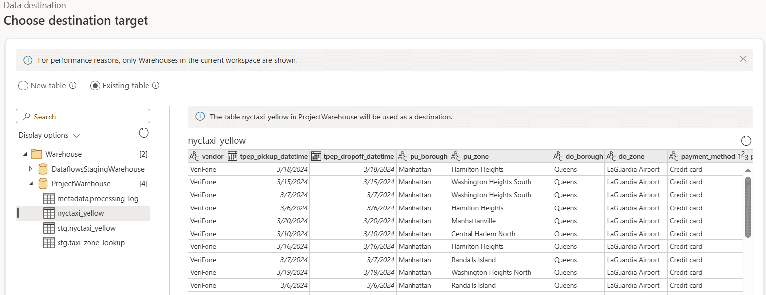 Cleaning & transformation — stored procedures & Dataflow Gen2 — 3