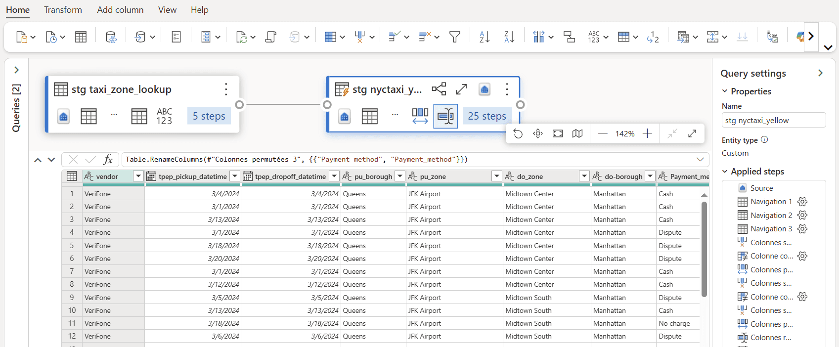 Cleaning & transformation — stored procedures & Dataflow Gen2 — 2