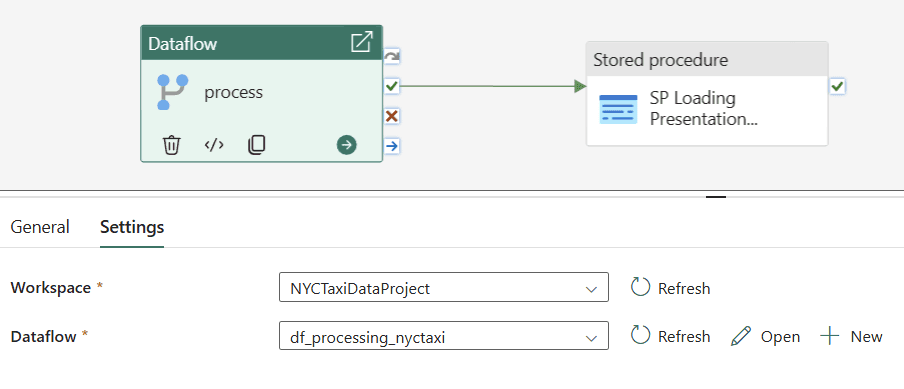 Cleaning & transformation — stored procedures & Dataflow Gen2 — 2