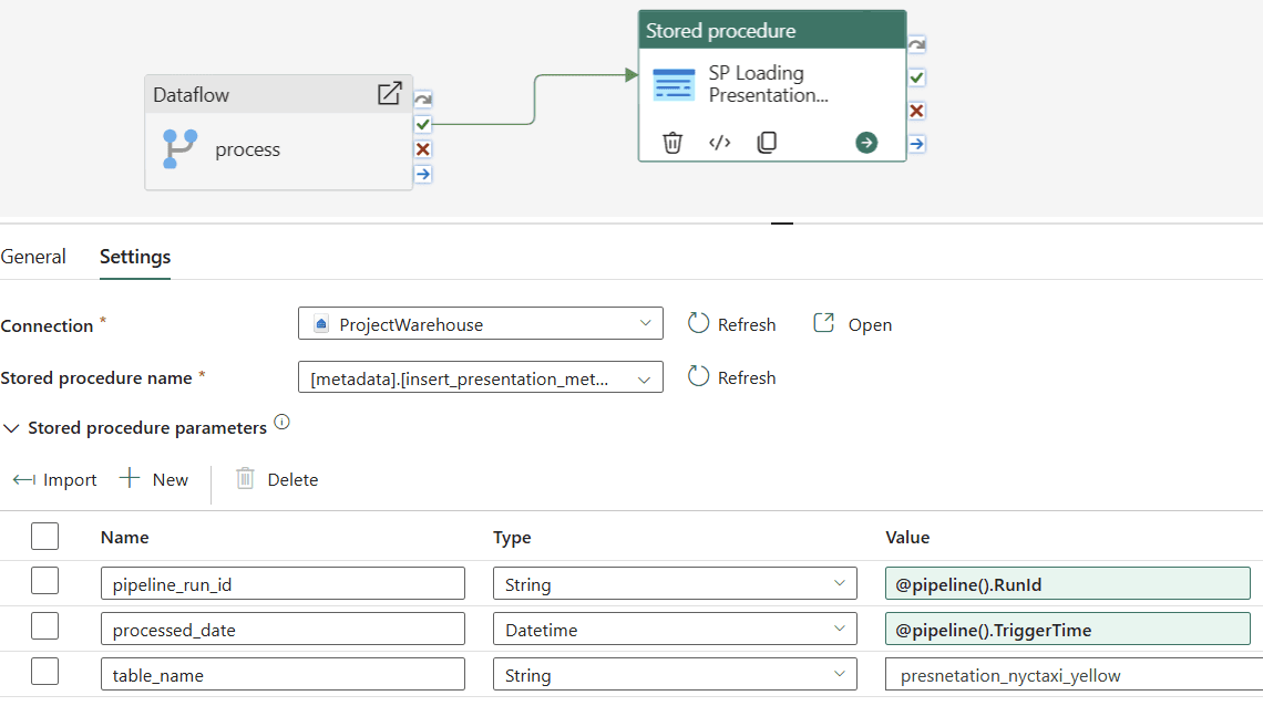 Cleaning & transformation — stored procedures & Dataflow Gen2 — 3