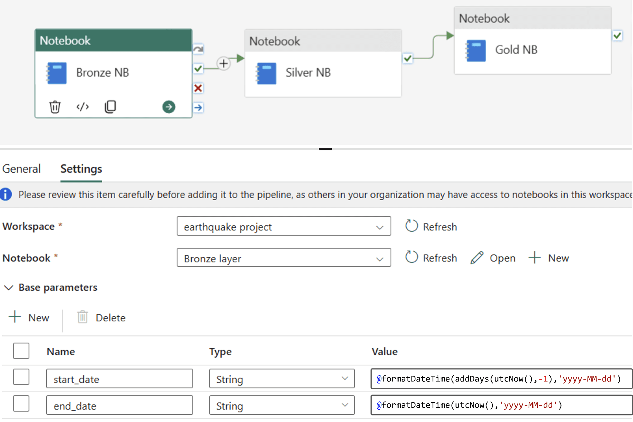 Orchestration — Data Factory pipeline — 1